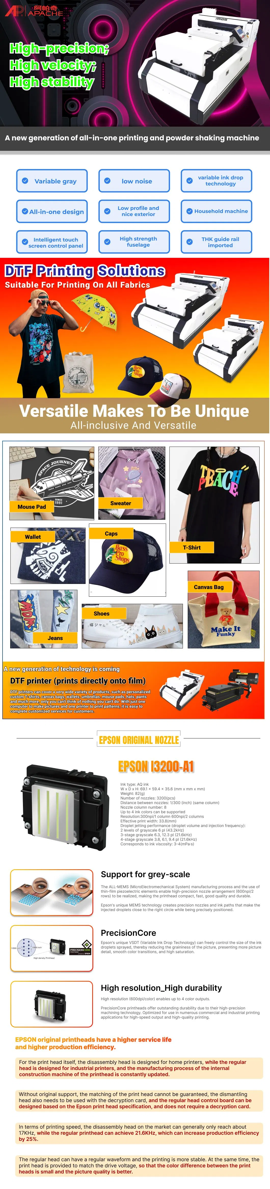 A3 Digital Dtf Printing Masterpiece: Pet Film, T-Shirts & Textiles Made Easy